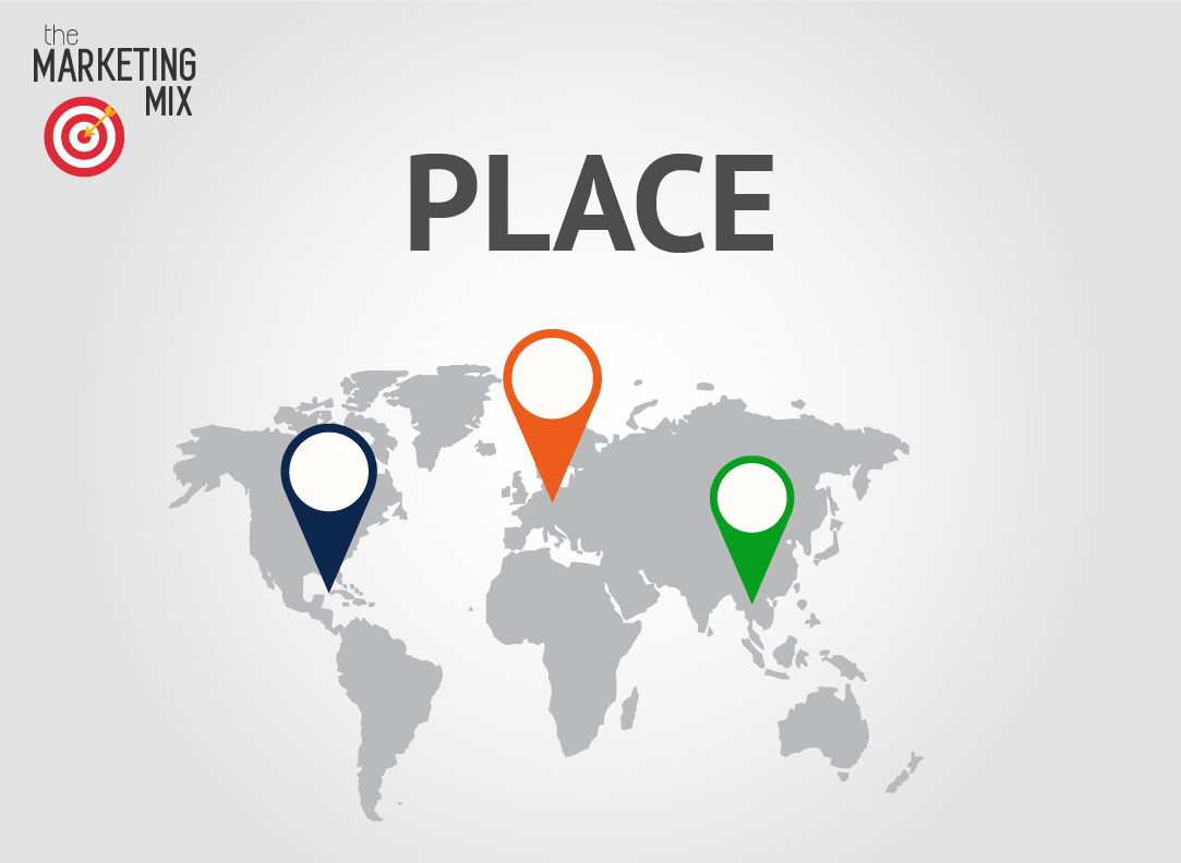 Place (địa điểm) một trong các yếu tố cơ bản của marketing