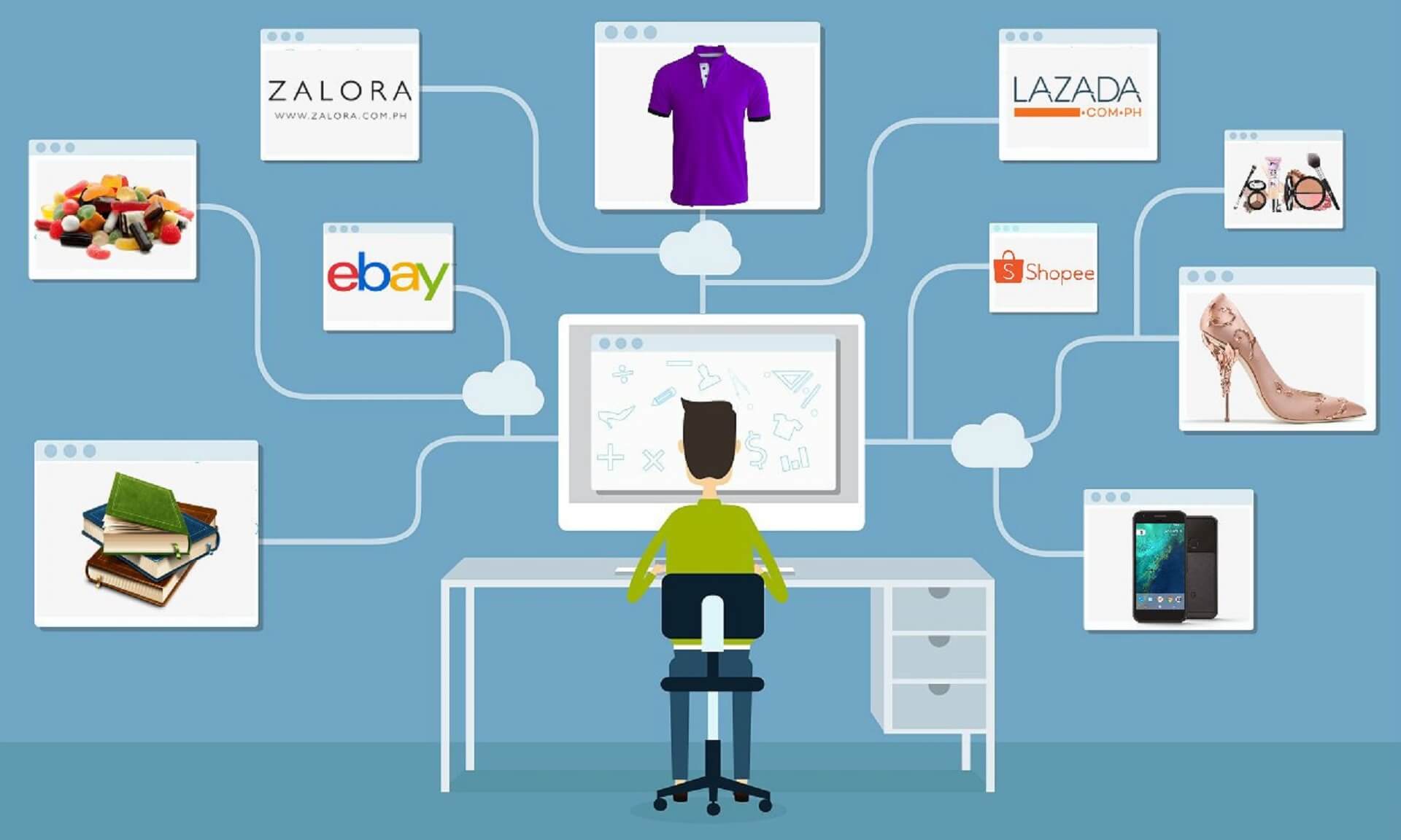 Kinh nghiệm bán hàng online đắt khách vô cùng hiệu quả - Quản Lý kho