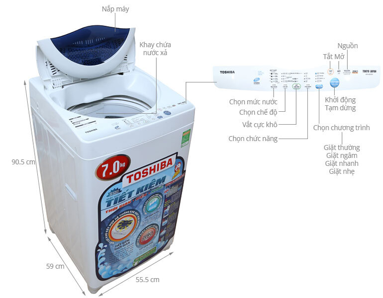 Máy giặt Toshiba báo lỗi e5, e23, eb, e95: nguyên nhân và cách khắc phục |  websosanh.vn
